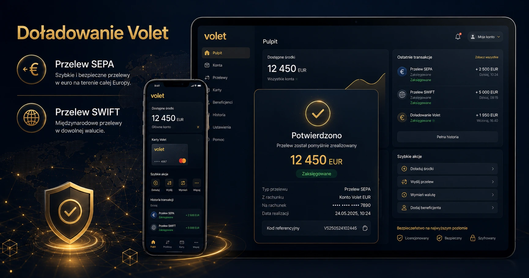 Volet, SEPA, SWIFT, doładowanie Volet, Volet Business, przelew SEPA, Advcash